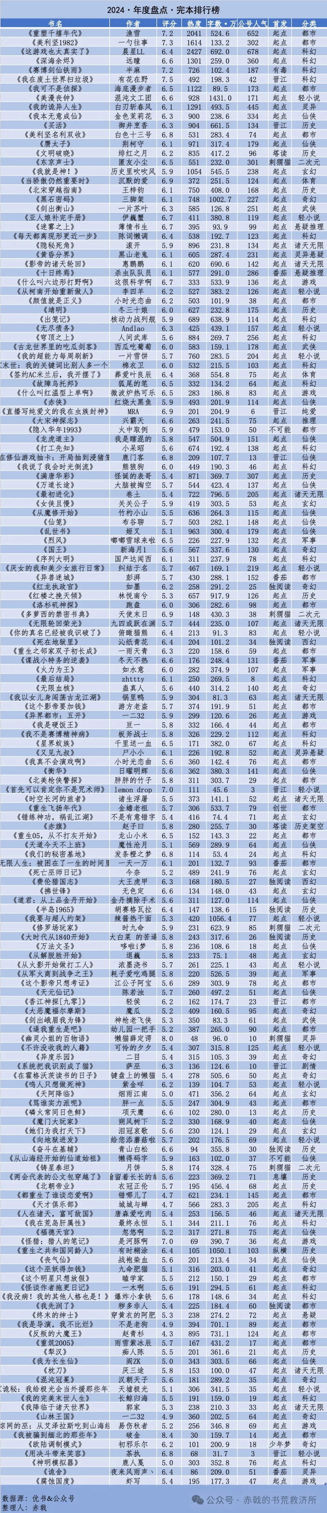 a.JPG